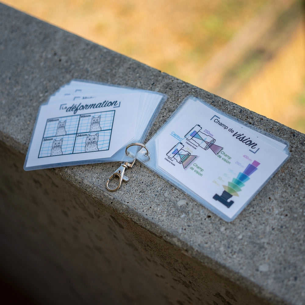 Aide-mémoire photographie