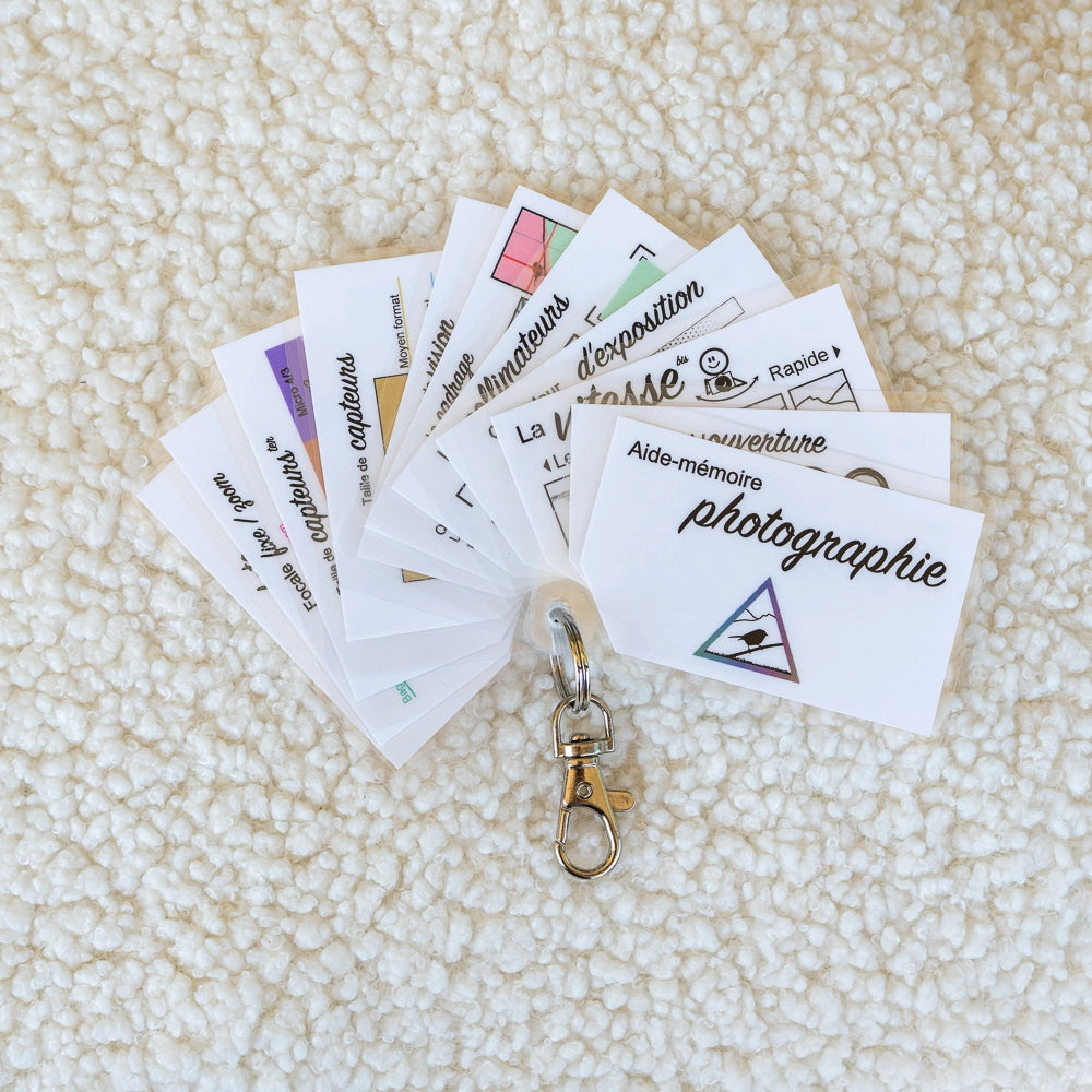 Mini - Aide-mémoire photographie