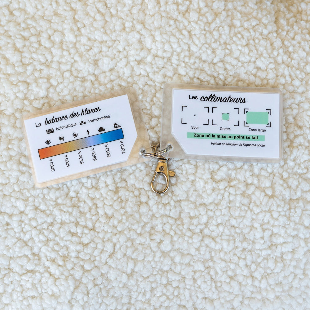 Mini - Aide-mémoire photographie