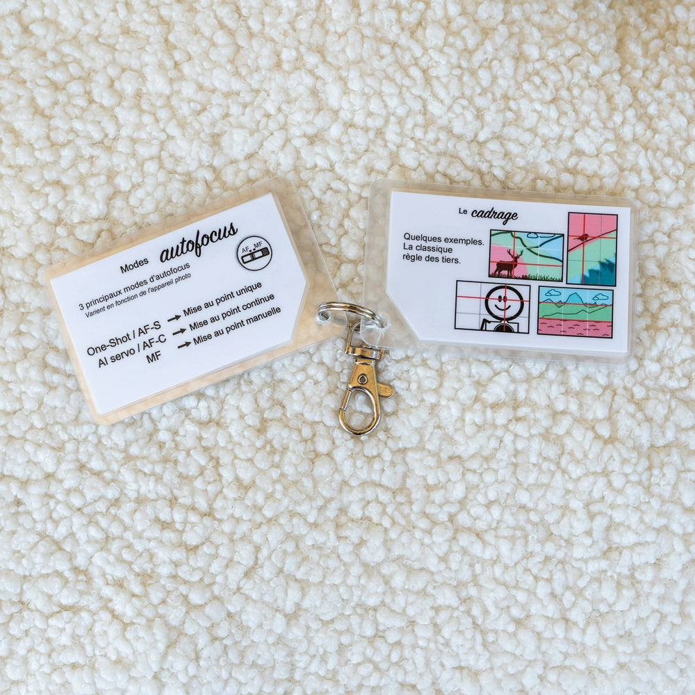 Mini - Aide-mémoire photographie
