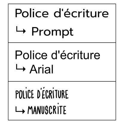 Le deck personnalisé