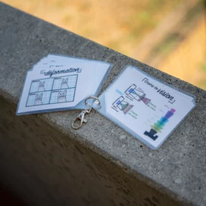 aide-mémoire photo