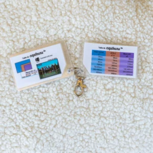 mini aide-mémoire photo